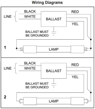 Replacement For AMERICAN ULTRAVIOLET 05-1343 BALLAST Ballast by Technical Precision 2 Replacement For AMERICAN ULTRAVIOLET 05-1343 BALLAST Ballast by Technical Precision - Image 2