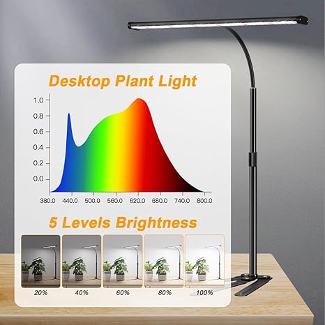 Super-Bright Grow Light for Indoor Plants, 6000K 108LEDs Full Spectrum Plant Lamp with Timer 4/8/12Hrs & Height Extendable for Home Office Desktop Plants, 12V 3A High Power Output for Faster Growth 2 Super-Bright Grow Light for Indoor Plants, 6000K 108LEDs Full Spectrum Plant Lamp with Timer 4/8/12Hrs & Height Extendable for Home Office Desktop Plants, 12V 3A High Power Output for Faster Growth - Image 2