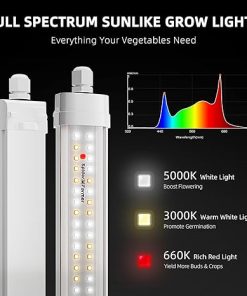Spider Farmer Glow80 Waterproof LED Grow Lights with Indoor Plant Stand 3-Tier Metal Plant Shelf 2