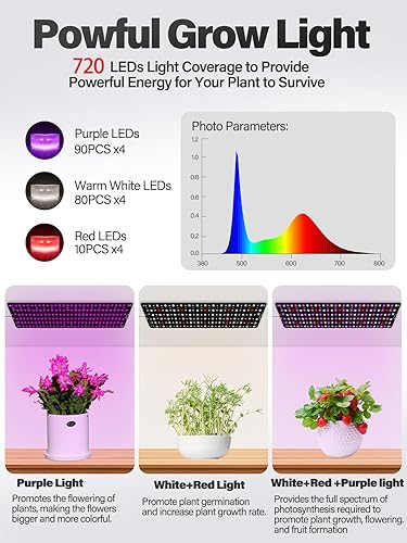 Grow Lights for Indoor Plants Full Spectrum, Kalolary 720 LEDs Grow Lights with 3/6/12H Timer, Thin Panel Growing Lamp with 5 Dimmable Levels, 3 Lighting Modes, for Greenhouse Plant Growth(4 Packs) 2 Grow Lights for Indoor Plants Full Spectrum, Kalolary 720 LEDs Grow Lights with 3/6/12H Timer, Thin Panel Growing Lamp with 5 Dimmable Levels, 3 Lighting Modes, for Greenhouse Plant Growth(4 Packs) - Image 2