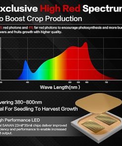 Grow Lights for Indoor Plants Full Spectrum – High Red Photons Plant Light – 360 Watts Actual Power Upgraded Nano-Coating Waterproof Grow Light with UV – Daisy Chain 2