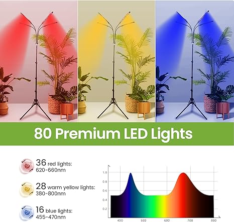 Grow Lights for Indoor Plants with Red, Blue, Warm Yellow, Full Spectrum Grow Light, Indoor Plant Light 9 Level Dimmable, 4 8 12h Timer, With Remote Control, 15-63in Tripod, For All Growth Stages 2 Grow Lights for Indoor Plants with Red, Blue, Warm Yellow, Full Spectrum Grow Light, Indoor Plant Light 9 Level Dimmable, 4 8 12h Timer, With Remote Control, 15-63in Tripod, For All Growth Stages - Image 2