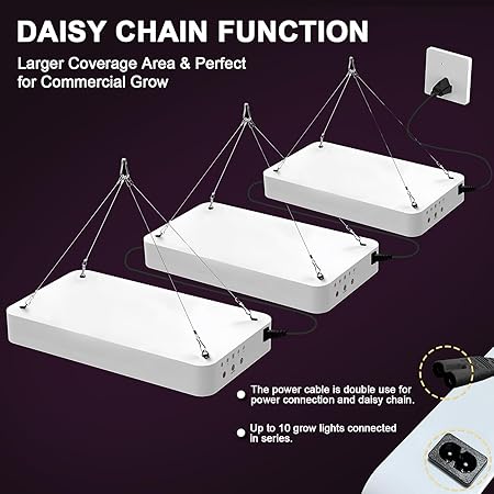 LED Grow Light Full Spectrum, Plant Grow Light with Veg & Bloom Switch for Hydroponic Indoor Plants LED Grow Lamp with Daisy Chain… 2 LED Grow Light Full Spectrum, Plant Grow Light with Veg & Bloom Switch for Hydroponic Indoor Plants LED Grow Lamp with Daisy Chain… - Image 2