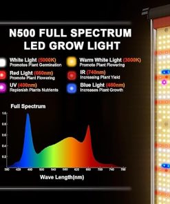 500W Led Grow Light, Full Spectrum Grow Lights for Indoor Plants with Daisy Chain, Plant Lights for Indoor Growing, Plant Grow Lights Indoor for 3×5 Grow Gent Greenhouse Dimmable, Black 2