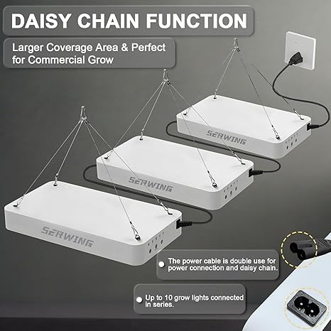A1000W LED Grow Light Full Spectrum,2024 Led Grow Lights Full Spectrum Plant Grow Light with Veg & Bloom Switch for Hydroponic Indoor Plants LED Grow Lamp with Daisy Chain,with Remote Control 2 A1000W LED Grow Light Full Spectrum,2024 Led Grow Lights Full Spectrum Plant Grow Light with Veg & Bloom Switch for Hydroponic Indoor Plants LED Grow Lamp with Daisy Chain,with Remote Control - Image 2