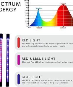 MEGHALI Tripod Four Head Grow Lights with Remote Control Timing Led Clip Plant Light Indoor Plant Lamp for Vegetable Succulent Herb Seedlings Garden 2