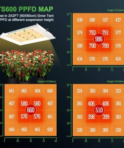 MARS HYDRO TS600 100W LED Grow Light with iTime 2-in-1 Smart Timer Outlet App Control 2