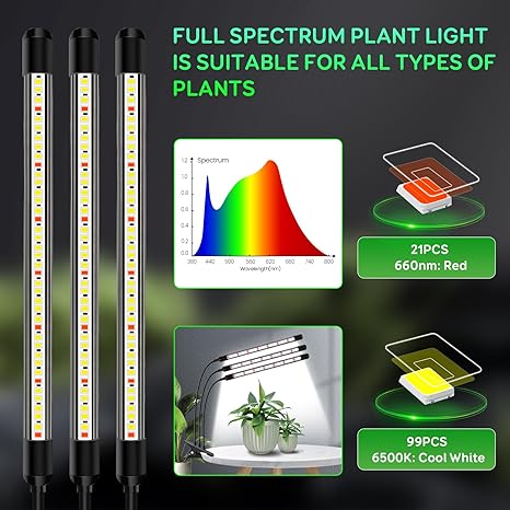 Tri-Heads Grow Lights for Indoor Plants, Full Spectrum Plant Lights for Indoor Growing with Adjustable 360° Gooseneck, 6/12/18H Timer & Dimming for Seedlings(Pack 2) 2 Tri-Heads Grow Lights for Indoor Plants, Full Spectrum Plant Lights for Indoor Growing with Adjustable 360° Gooseneck, 6/12/18H Timer & Dimming for Seedlings(Pack 2) - Image 2