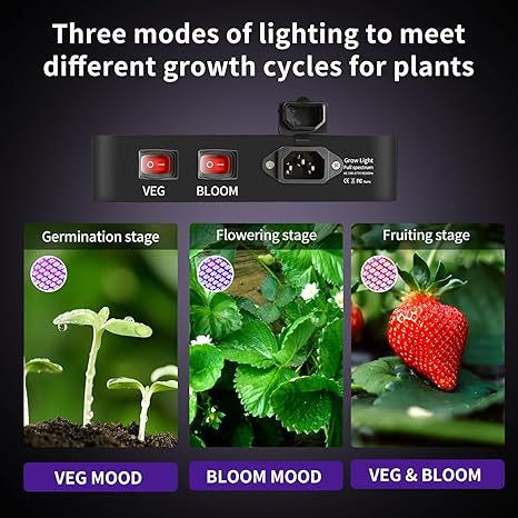 Js2U ZW Upgraded 1000W LED Grow Light for Indoor Plants, Double Chips Full Spectrum Plant Light UV-IR Grow Lamp, Seed Starting Seedlings Vegetable Pepper Hanging Growing Lamps Veg Bloom Daul Model 2 Js2U ZW Upgraded 1000W LED Grow Light for Indoor Plants, Double Chips Full Spectrum Plant Light UV-IR Grow Lamp, Seed Starting Seedlings Vegetable Pepper Hanging Growing Lamps Veg Bloom Daul Model - Image 2