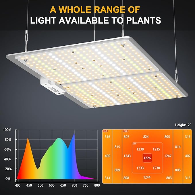 Grow Lights for Indoor Plants, Full Spectrum Plant Light, with 200W High Efficiency & Dimmable Lighting for Indoor Plants Seedling Hydroponic Plants Veg Flower Growing Lamps for 4x4Grow Tent 2 Grow Lights for Indoor Plants, Full Spectrum Plant Light, with 200W High Efficiency & Dimmable Lighting for Indoor Plants Seedling Hydroponic Plants Veg Flower Growing Lamps for 4x4Grow Tent - Image 2