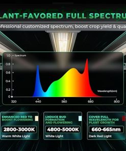 MARS HYDRO 2024 FC-E1000W Foldable Bar Style Led Grow Lights for Indoor Plants Diode Full Spectrum Growing Lamp with Mars Hdyro iFresh 6 Inch Smart Inline Duct Fan with Variable Speed Controller 2