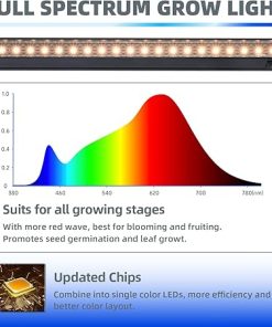 Barrina 1ft Full Spectrum Grow Light for Indoor Plants, T5 Grow Light Strips & Ultra-Thin Grow Light Panels, LED Plant Grow Light for Indoor Growing 2