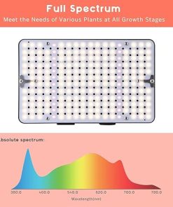 Grow Lights (4 Pack), Hanging Grow Lights for Indoor Plants, 200W UV-IR Full Spectrum Led Grow Light for Seedling Veg and Bloom 2