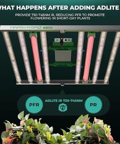 MARS HYDRO 2024 ADLITE IR15 IR Led Grow Lights Bars for Indoor Plants Grow Light with ITime 2-in-1 Smart Timer Outlet Dual Outlet App Control 2