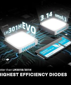 Spider Farmer 4.6×2.3×6.6 Pro Series Grow Tent, 55″x28″x80″ with SE4500 LED Grow Lights 2