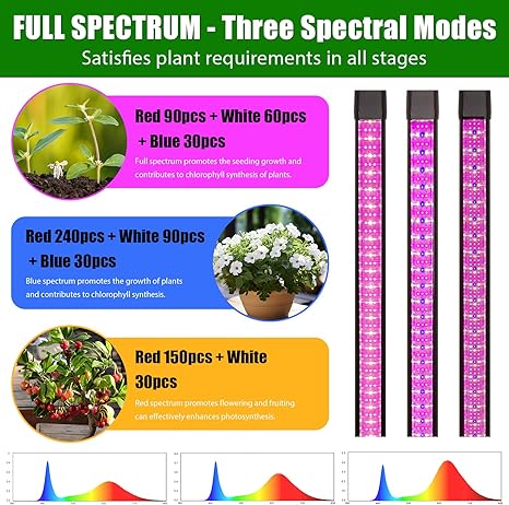 LED Grow Light Full Spectrum, 3.28ft 30W Grow Light Standing Plant Grow Lamp for Indoor Plants Seed Starting & Hydroponic Growing, 39in-58in Adjustable with Heavy Metals Stand 2 LED Grow Light Full Spectrum, 3.28ft 30W Grow Light Standing Plant Grow Lamp for Indoor Plants Seed Starting & Hydroponic Growing, 39in-58in Adjustable with Heavy Metals Stand - Image 2